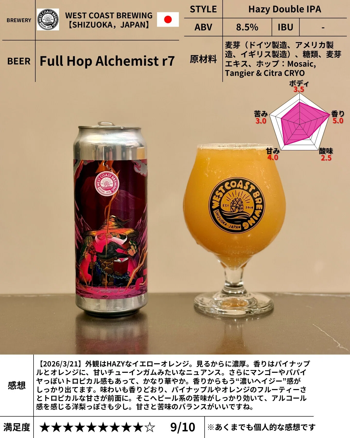 WEST COAST BREWING の「Full Hop Alchemist r7」｜yamashin0120