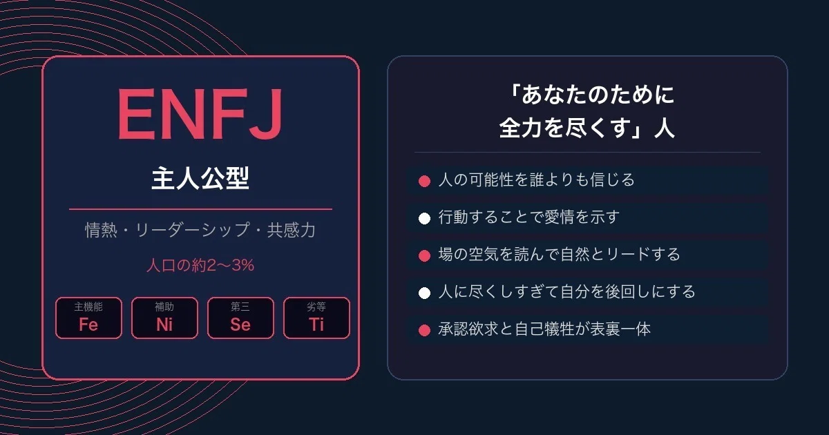 ENFJ型の取扱説明書|あなたの周りの