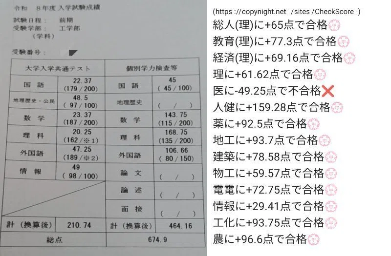 浪のある人生〜受験体験記～｜あす