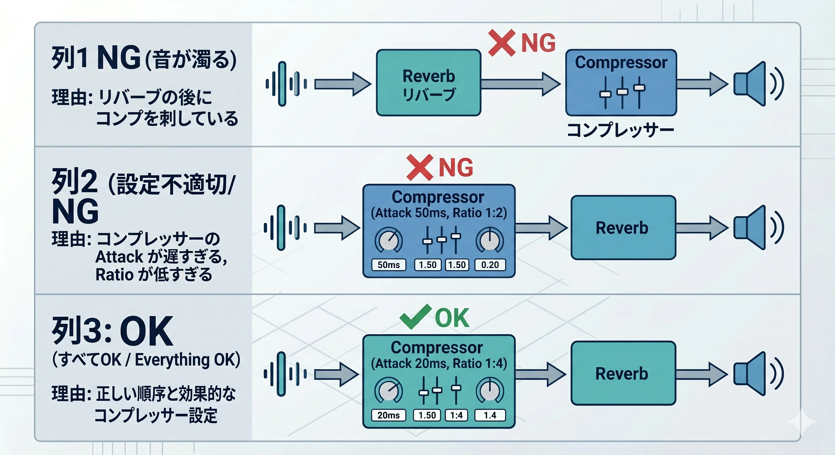 sun☆プロフ必読様用ページ あえてSunoを使わず、LLMでAbletonプロジェクトを解析｜楽曲クオリティ