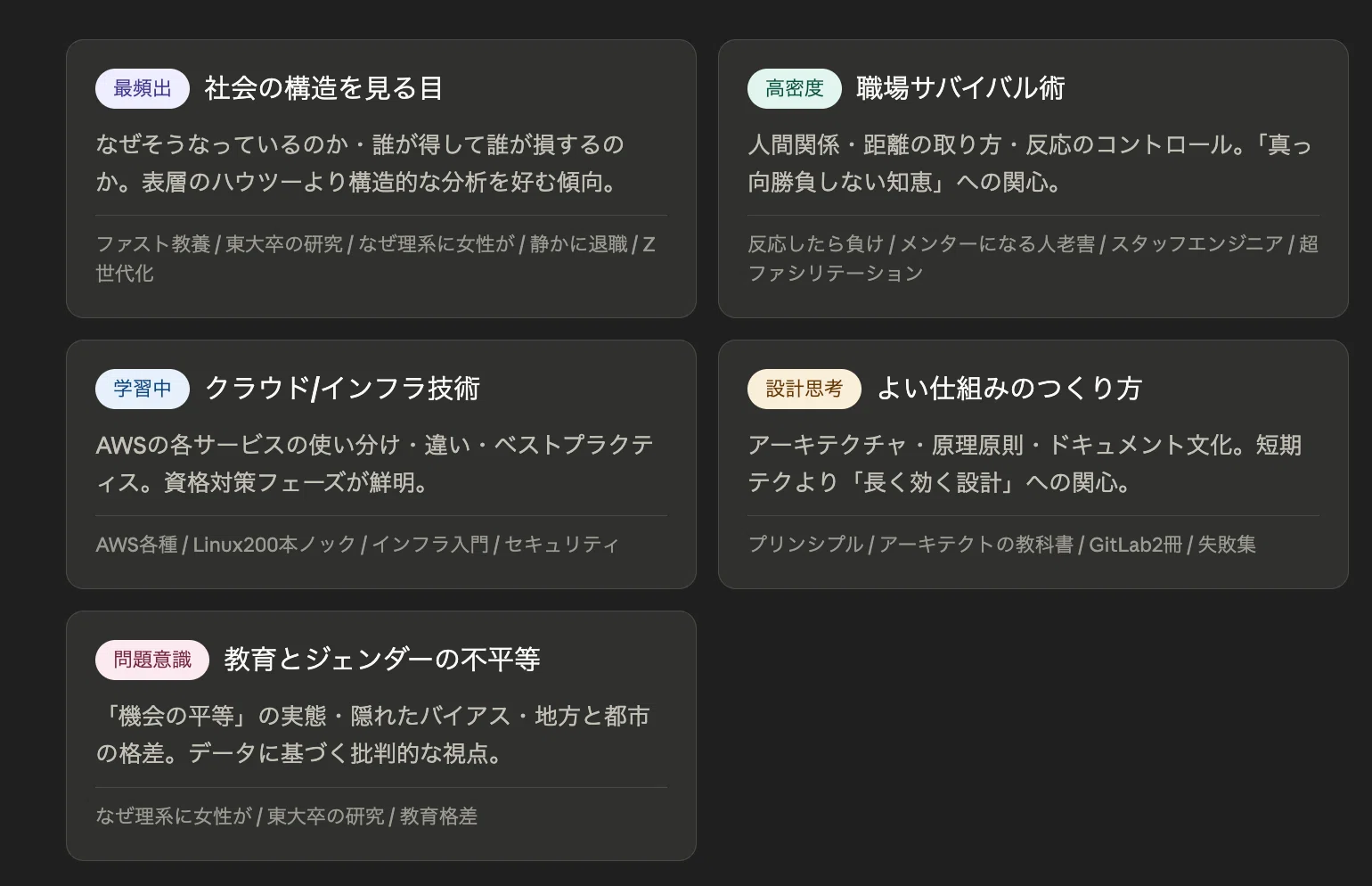 AIに自分の読書傾向を分析してもらったら、変わっている読書傾向だと言
