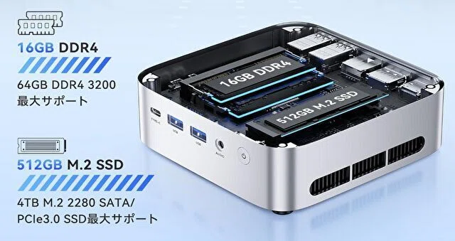 ACEMAGIC K1 ミニPC、Ryzen 3 4300Uモデルが 38,948円で販売中。メモリ