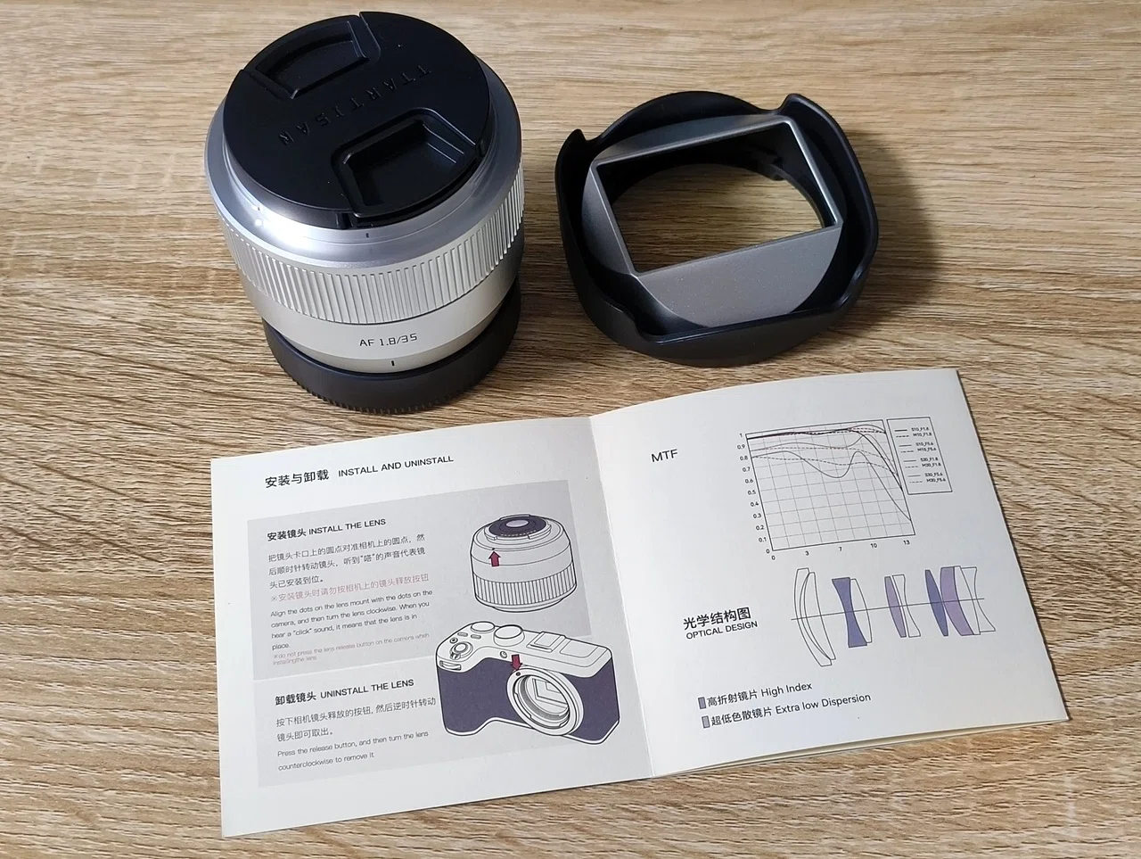 TTArtisan AF 35mm F1.8 II｜筑波希世