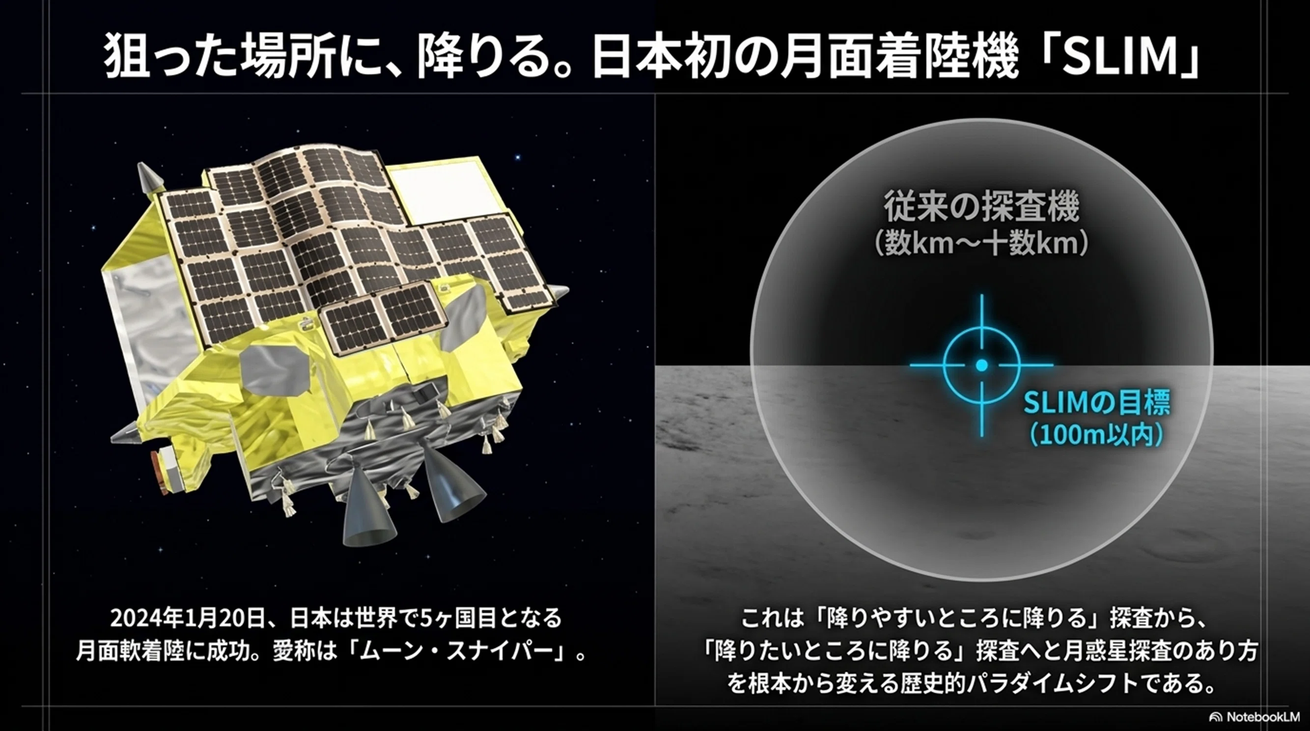 原画　「月着陸成功！！・・」　B5サイズ 月面への「ピンポイント」な挑戦 小型月着陸実証機｜rock204