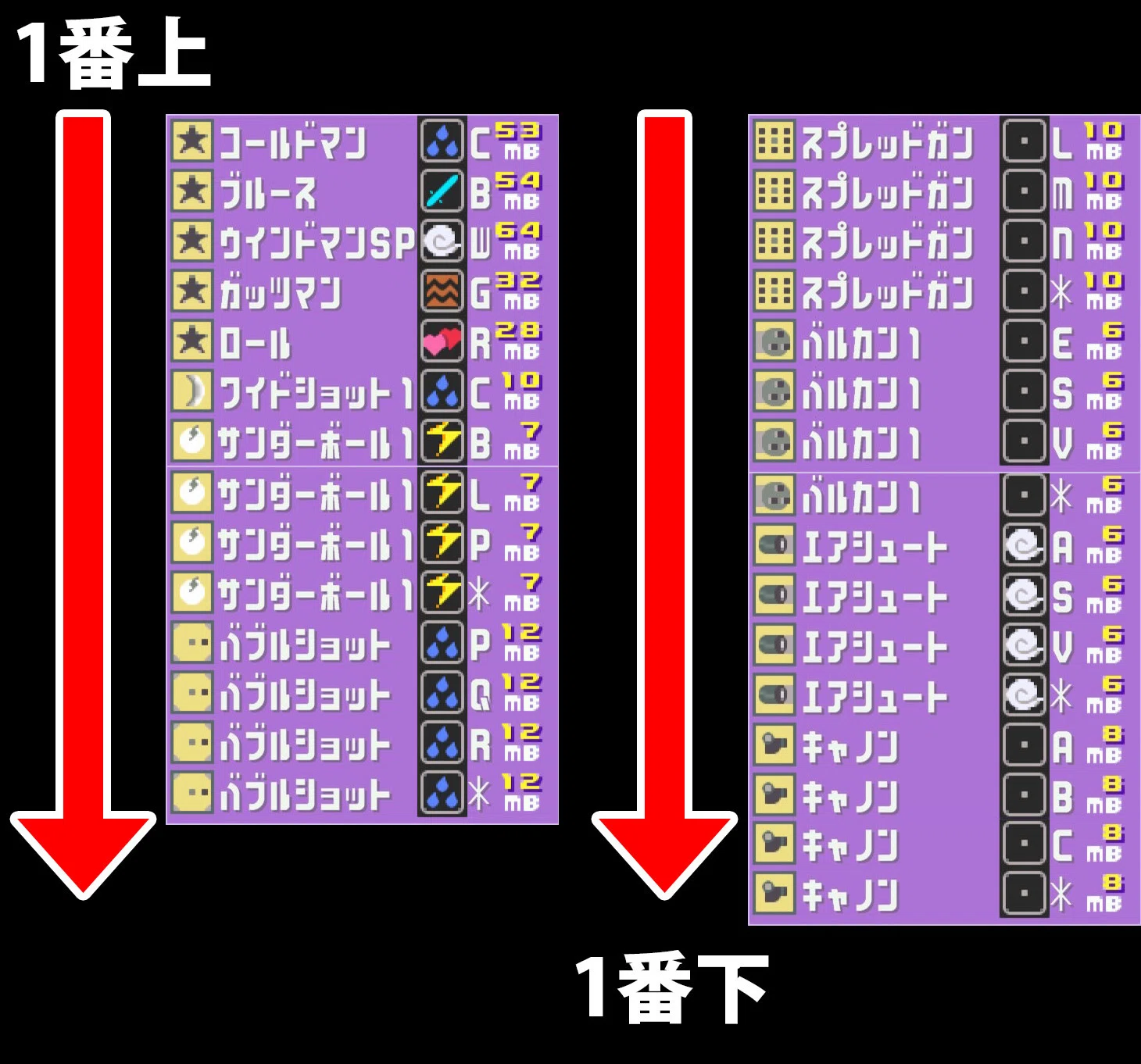 仮)ロックマンエグゼのチップフォルダ並び順について検証したこと｜who