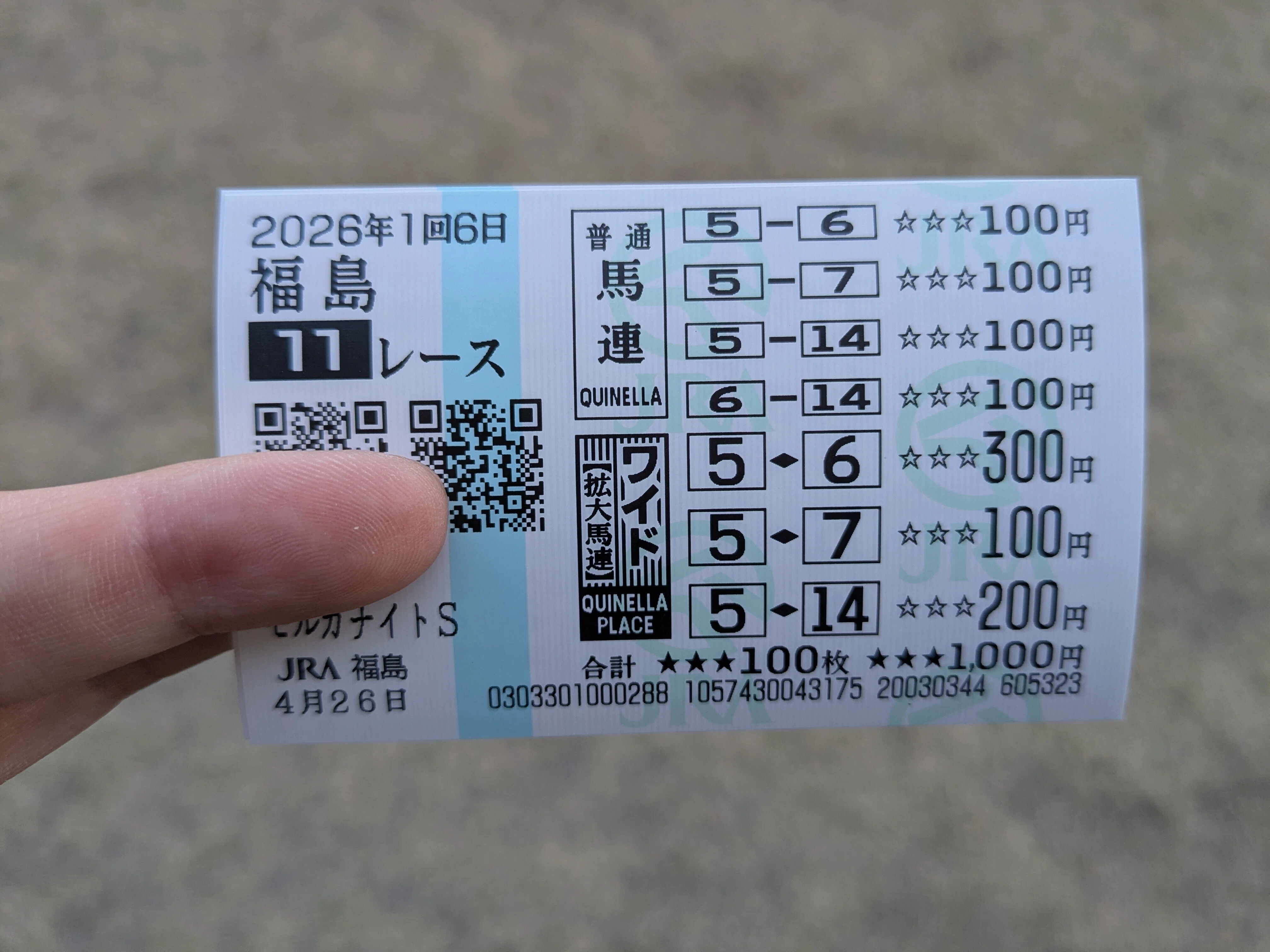 福島競馬】AI頼りの馬券ChatGPTとGeminiで馬券予想｜音森雫