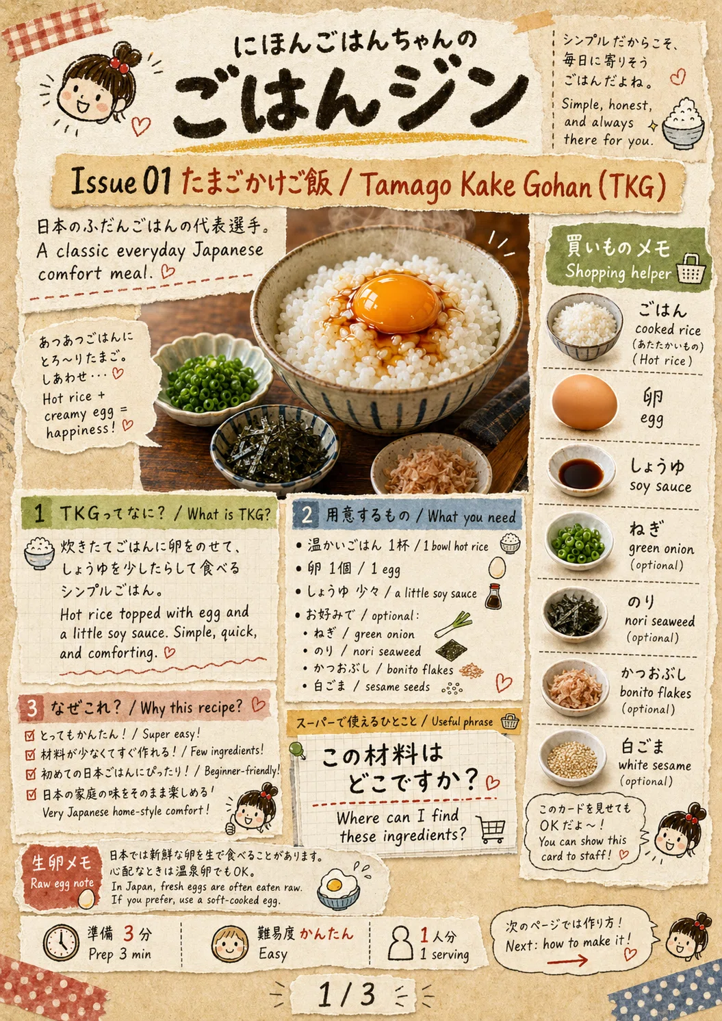 ねえねえ、卵かけごはんって知ってる？TKG — Japan's raw egg on rice