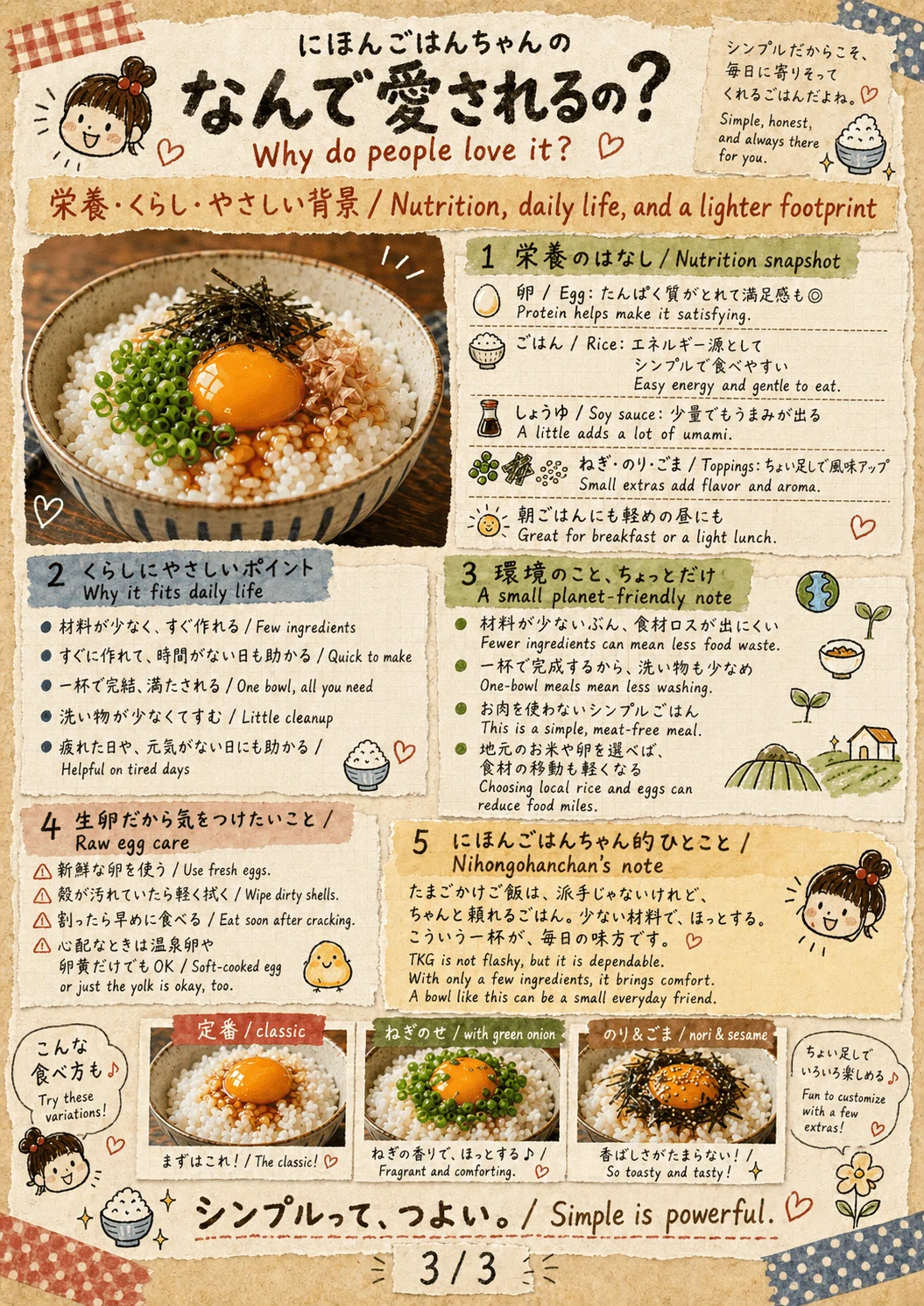 ねえねえ、卵かけごはんって知ってる？TKG — Japan's raw egg on rice