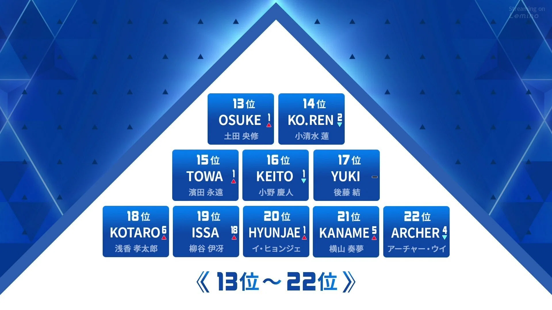 日プ新世界】PRODUCE 101 JAPAN 新世界④｜M