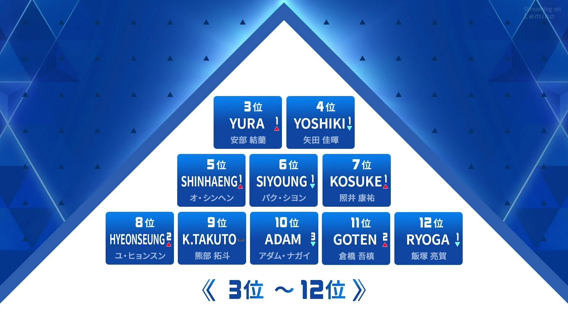 日プ新世界】PRODUCE 101 JAPAN 新世界④｜M