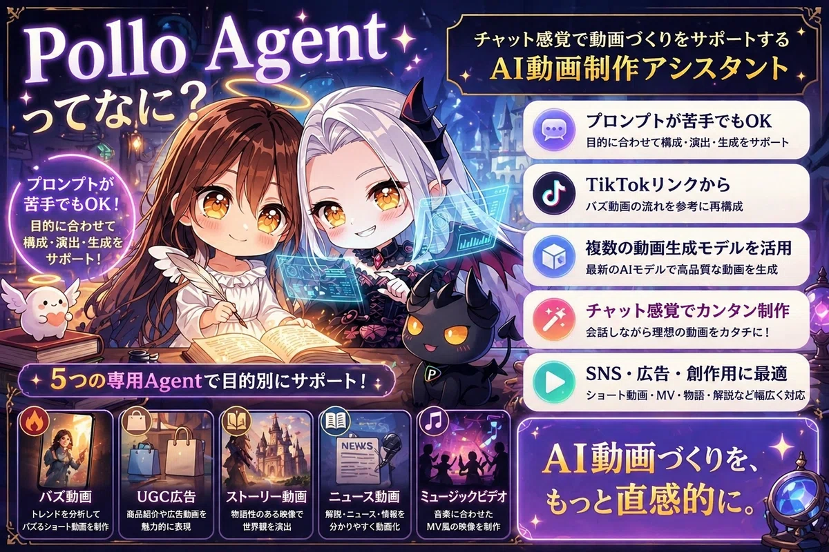 更新された【Pollo Agent】ってどうなの？｜Pollo AI｜リベンジは成功するのか！？｜Pollo3.0リリース｜Mariya