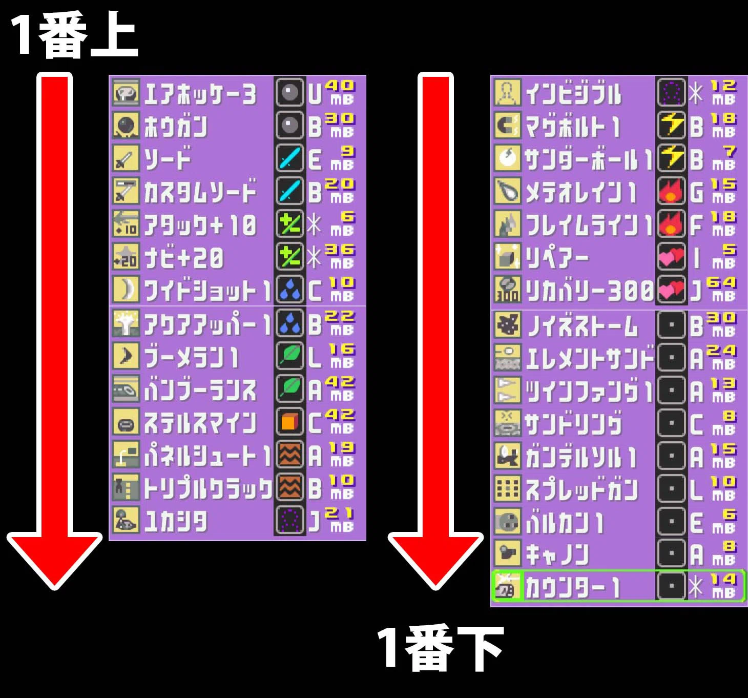 仮)ロックマンエグゼのチップフォルダ並び順について検証したこと｜who