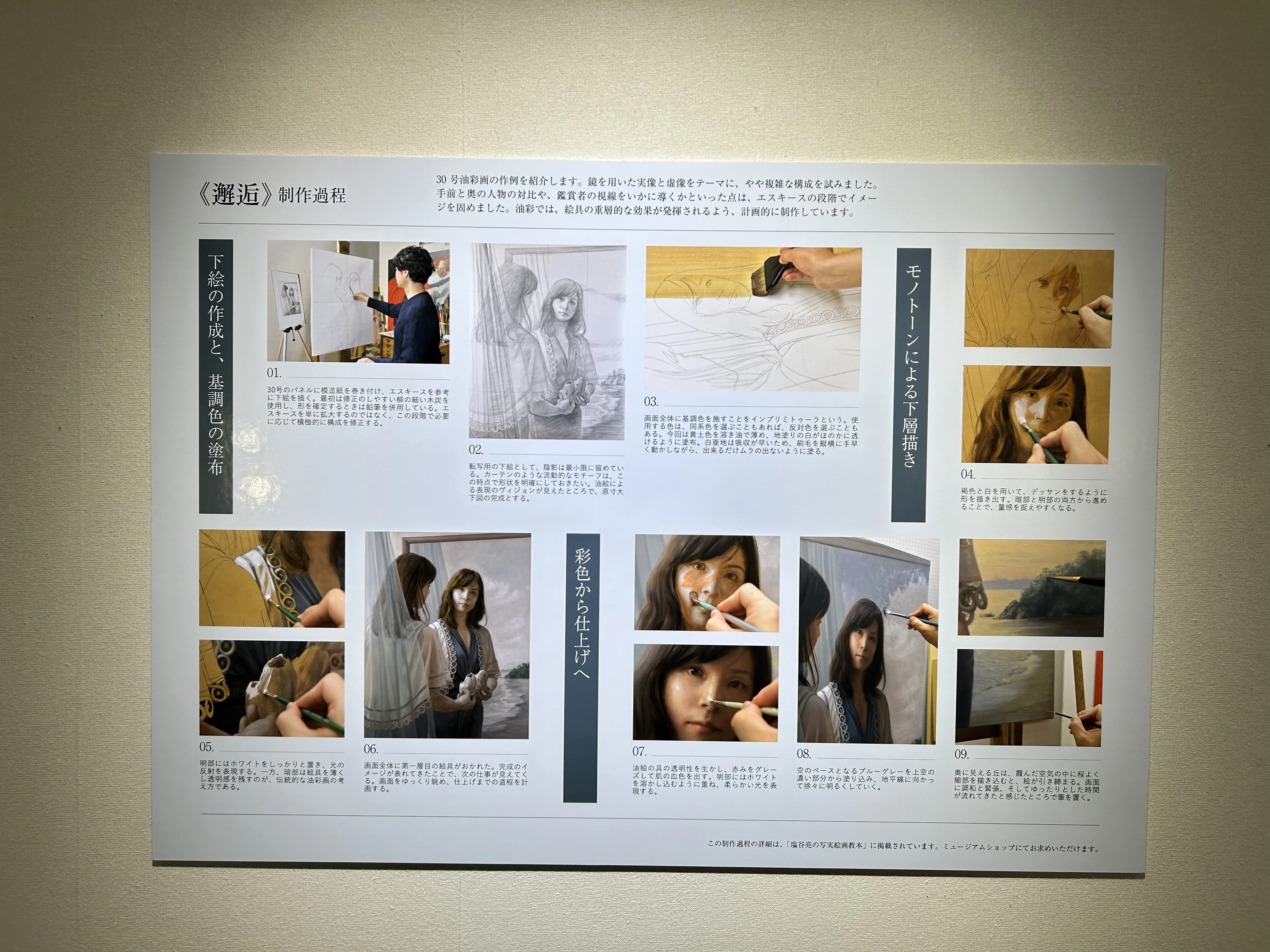 ポストカードで振り返る②】昨年度回った美術館・博物館・記念館【朝倉