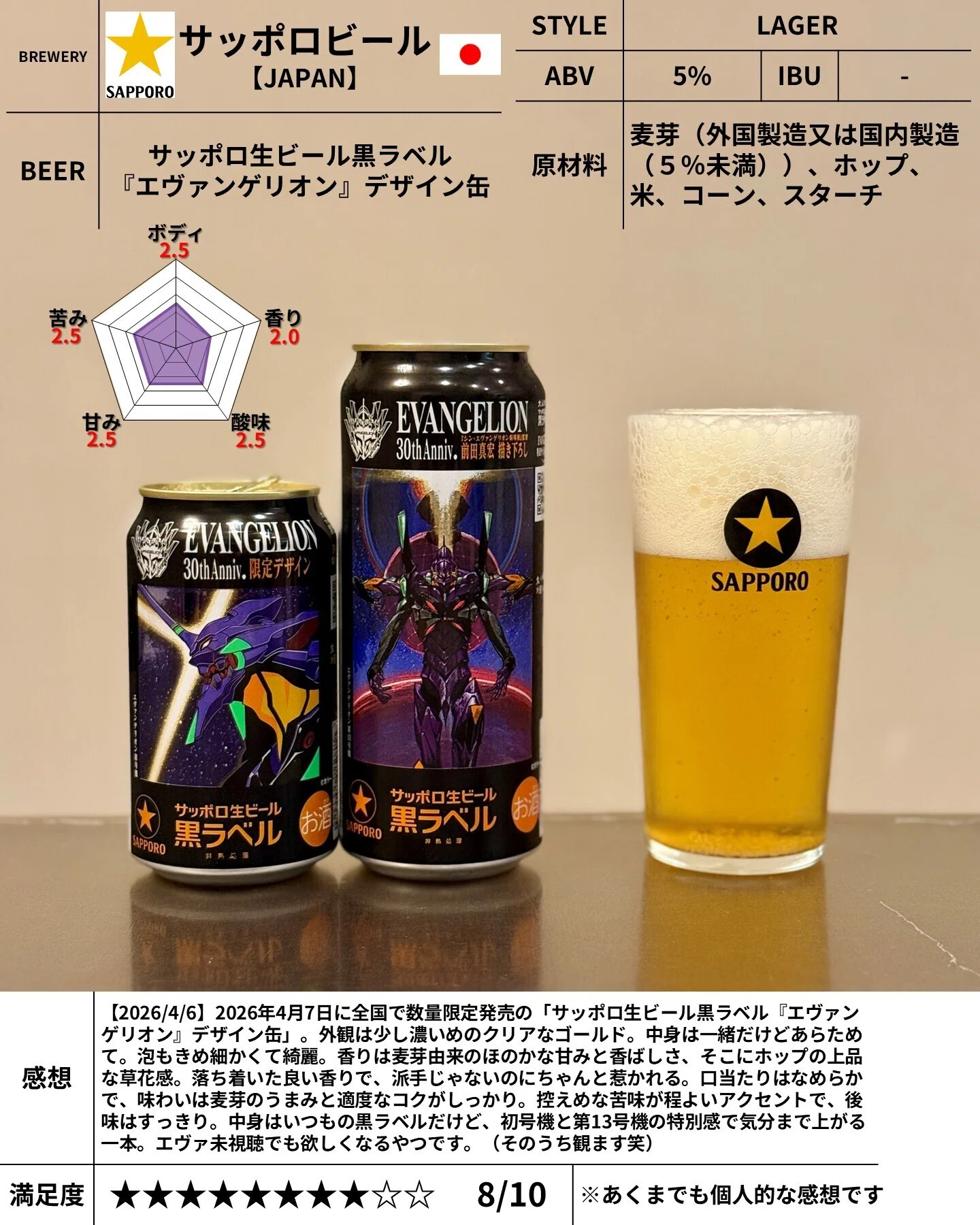 Sapporo Beer's 