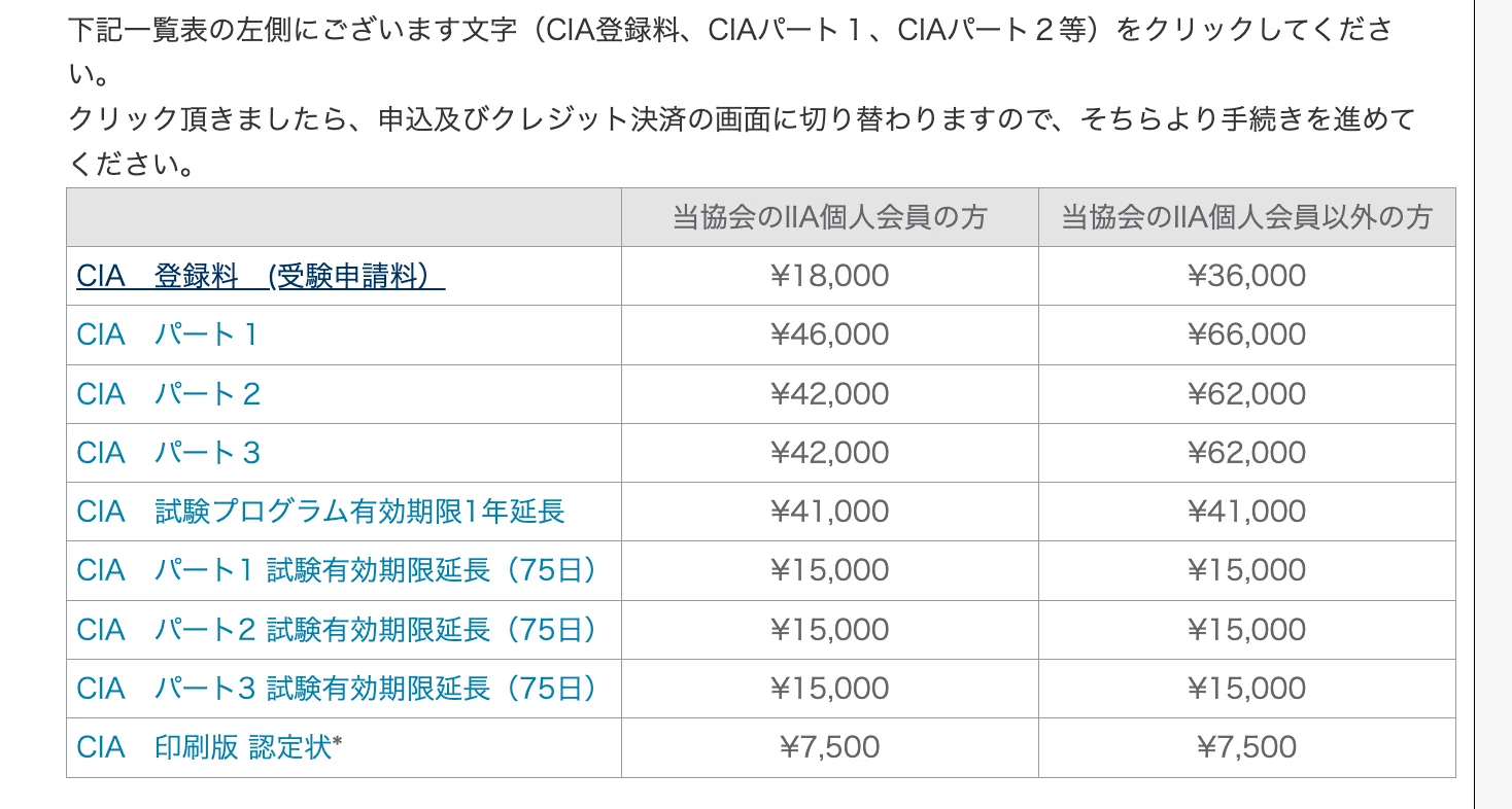 独学】CIA（公認内部監査人）試験【受験準備〜Part1】｜ssi