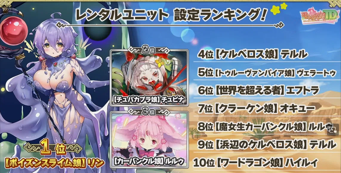 モンスター娘TV 4周年記念生放送SP！感想｜月皇