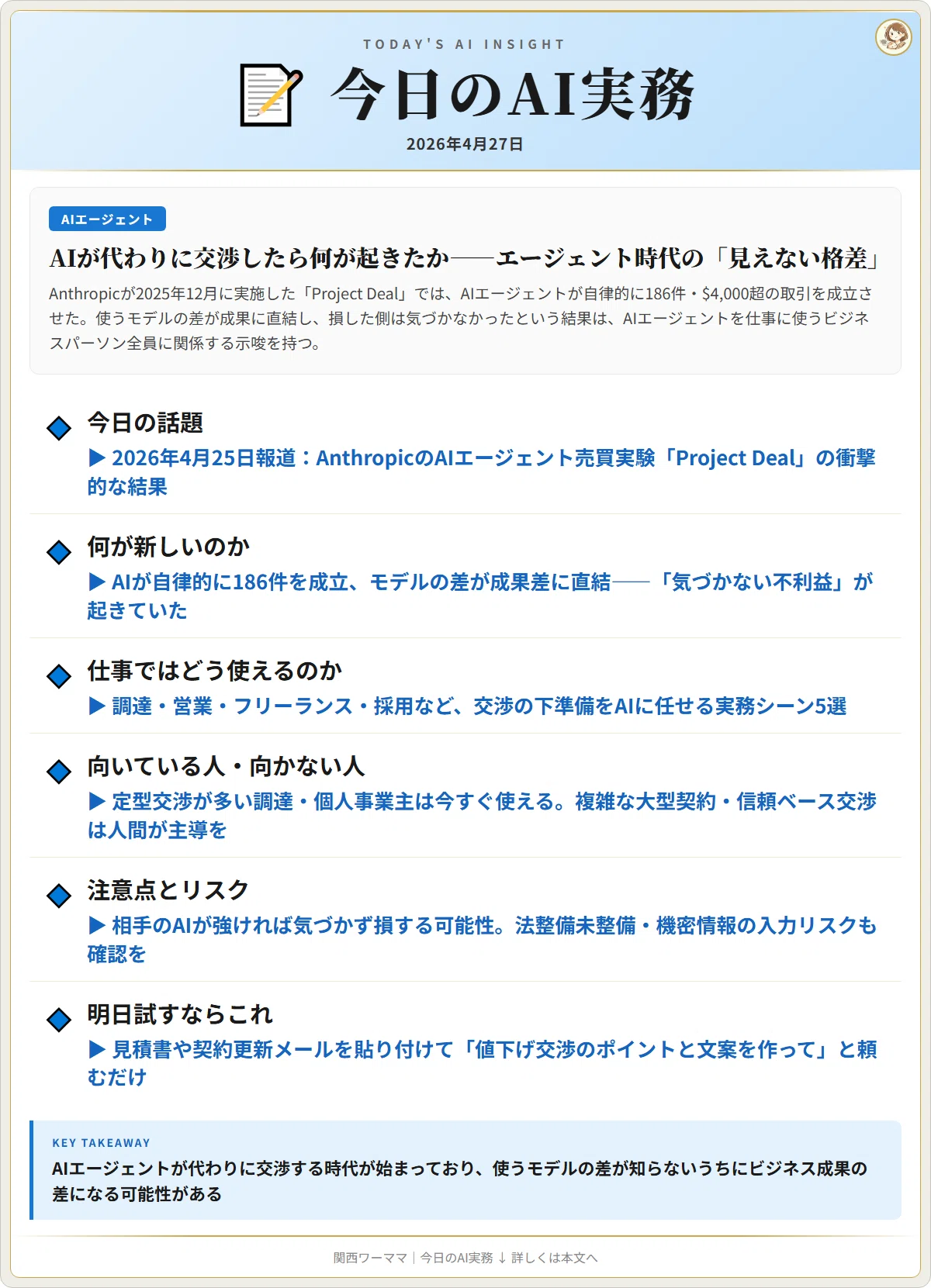 文化間交渉のためのF.R.A.M.E.アプローチ 組織変革6つのアプローチ