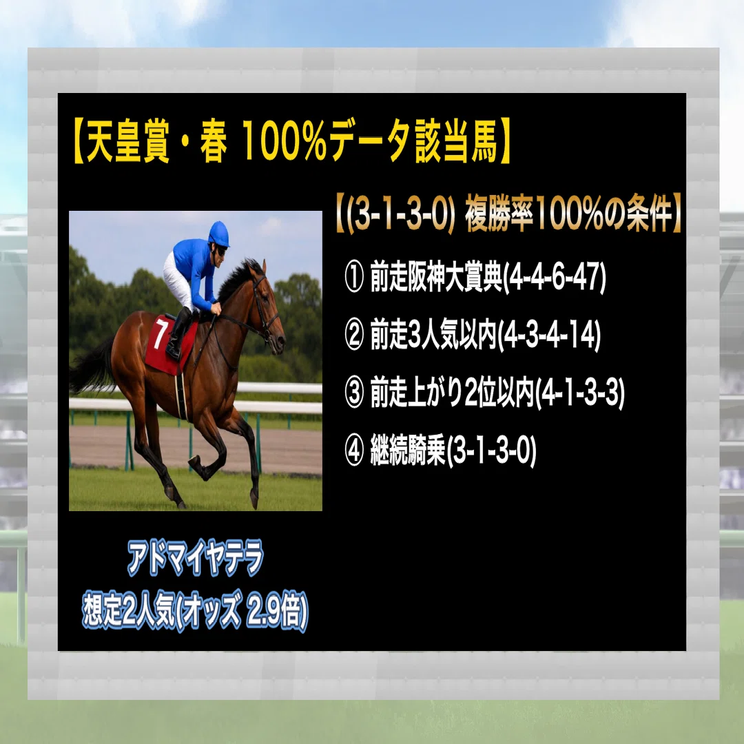データ分析】天皇賞・春2026｜好走傾向・消去データ・100%データ該当馬