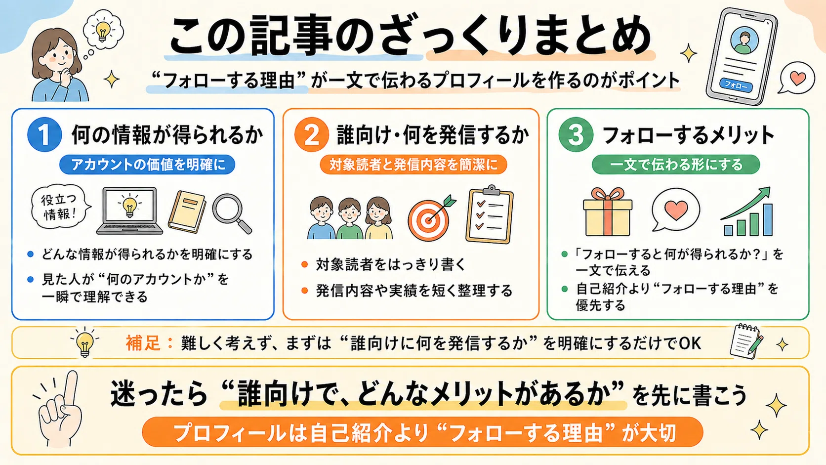 完全解説】Xのプロフィールでフォローされる一文の作り方｜離脱を防ぐ
