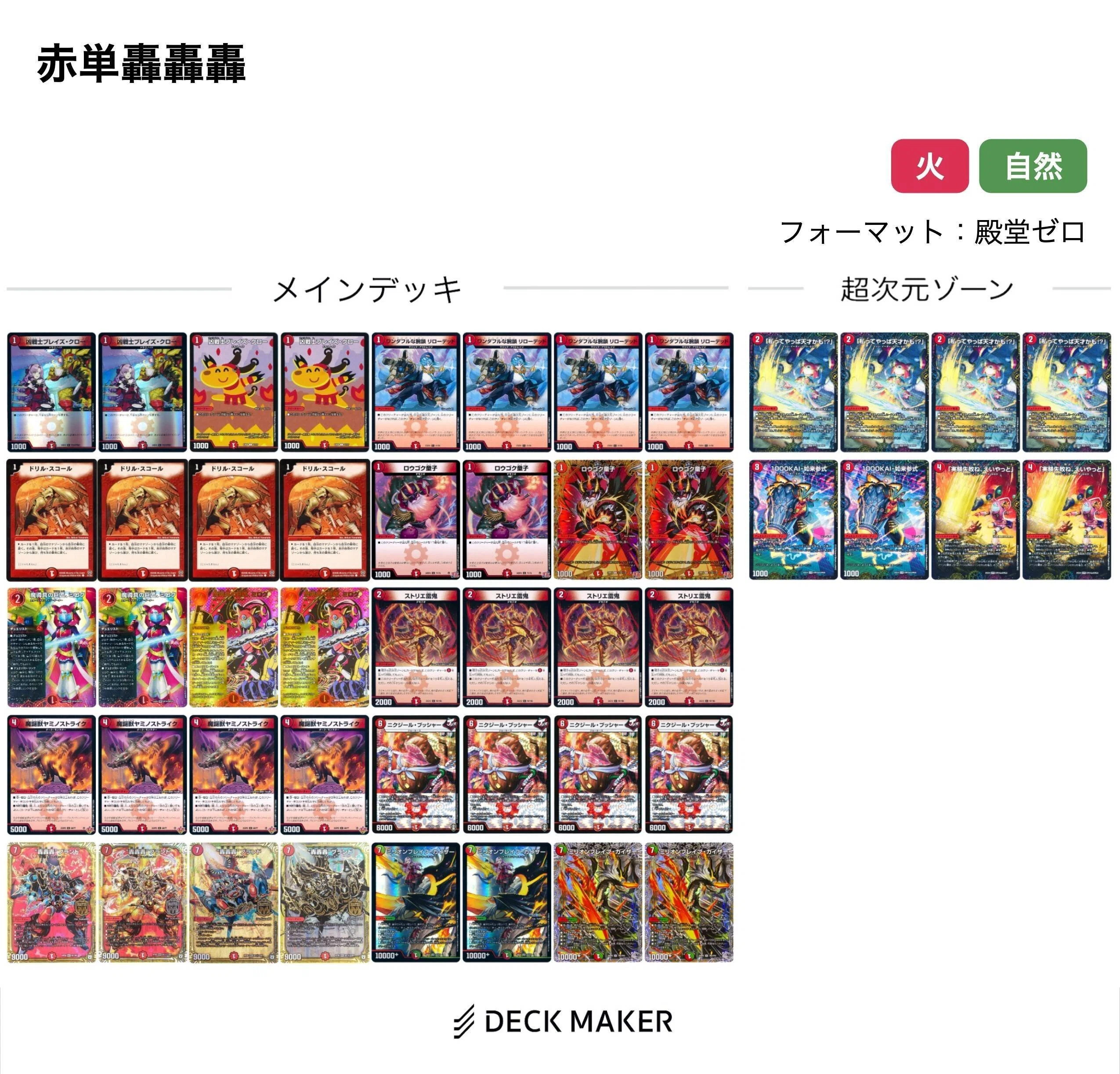 殿堂、プレ殿ランキング 火文明編｜風馬 成道