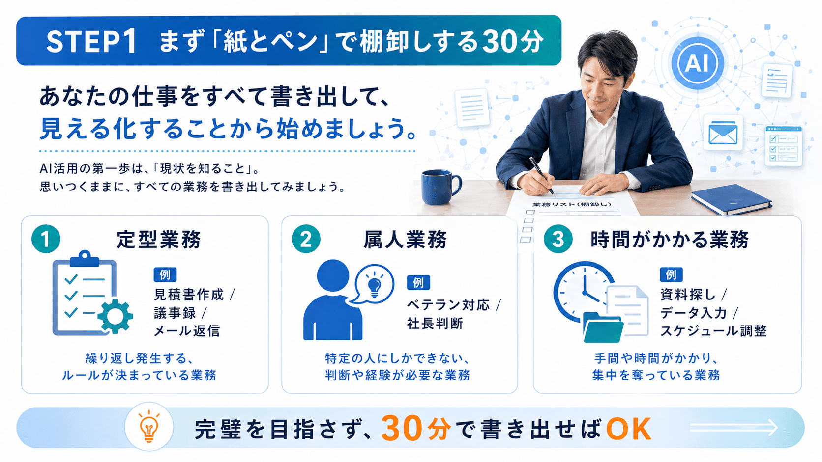 【会社員がバレずにAIで月3万円を作る方法｜30日実践講座】 How to use AI to earn 300,000 yen in 2 months even for complete