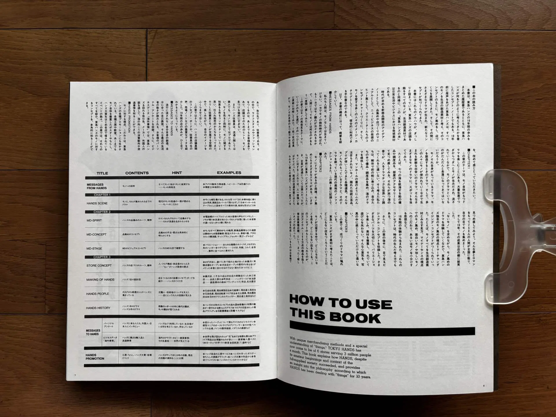 東急ハンズの本｜銀漢堂書林