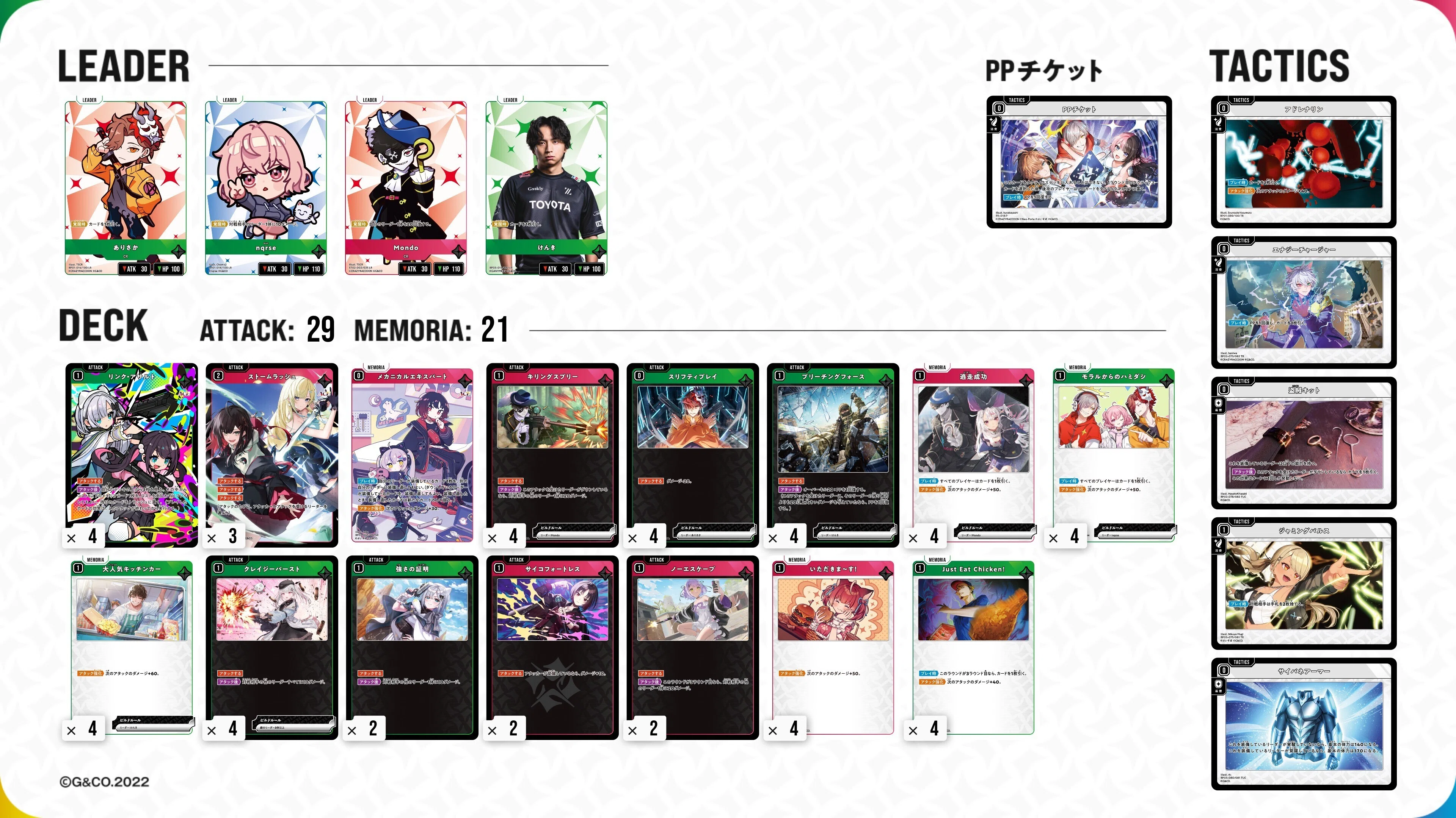 Xross Stars】CC#2使用【アサルト先導者】＋調整録｜髙須