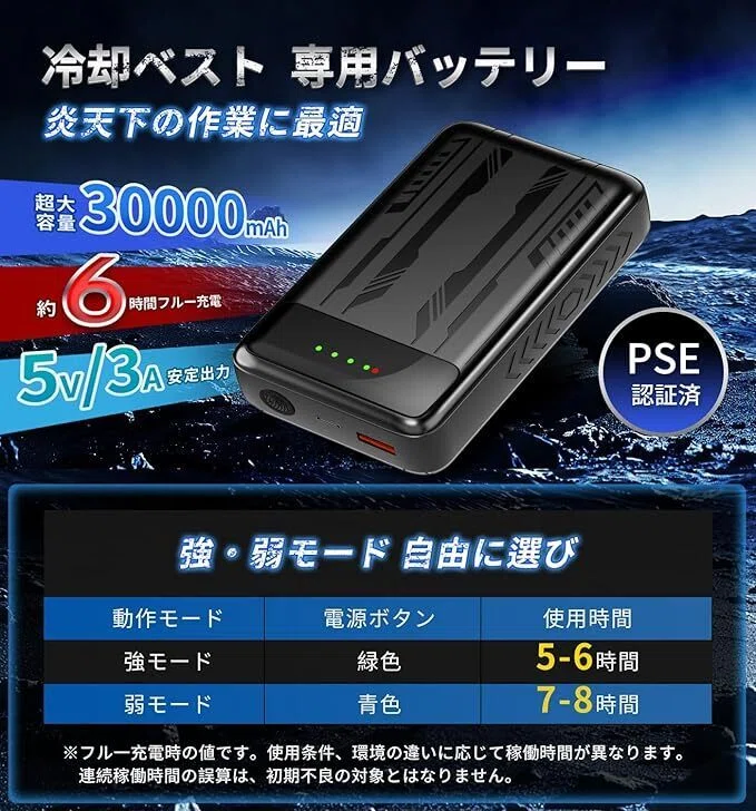 忖度無しレビュー】THEKUKU ペルチェ ベスト【4つ大面積冷却ブレート