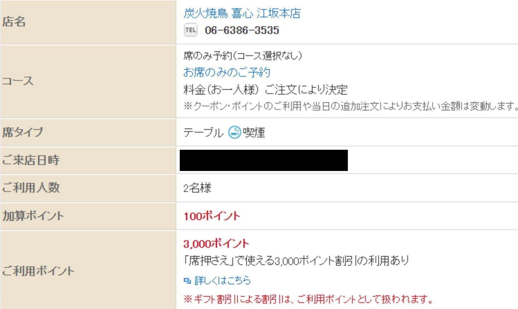 ホットペッパーグルメの招待コード【SijgeK4】席押さえで使える1,000円