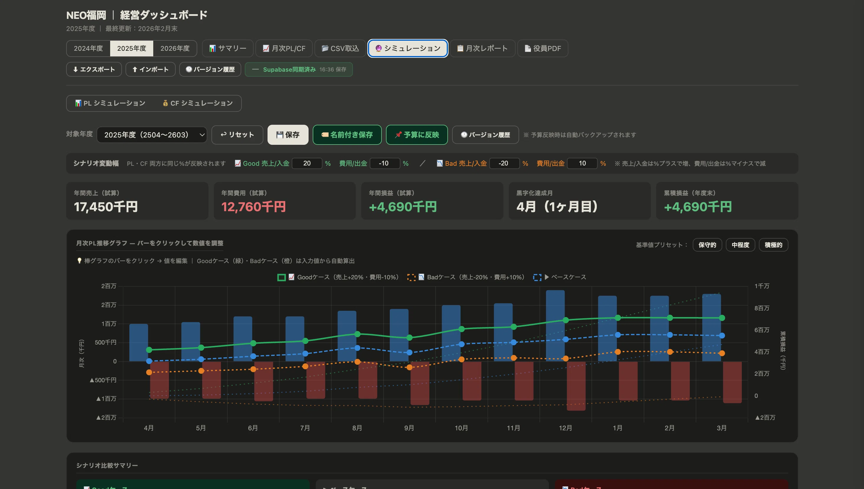 東大卒非エンジニア社長が、ClaudeAIと2ヶ月で社内業務を全てアプリ化