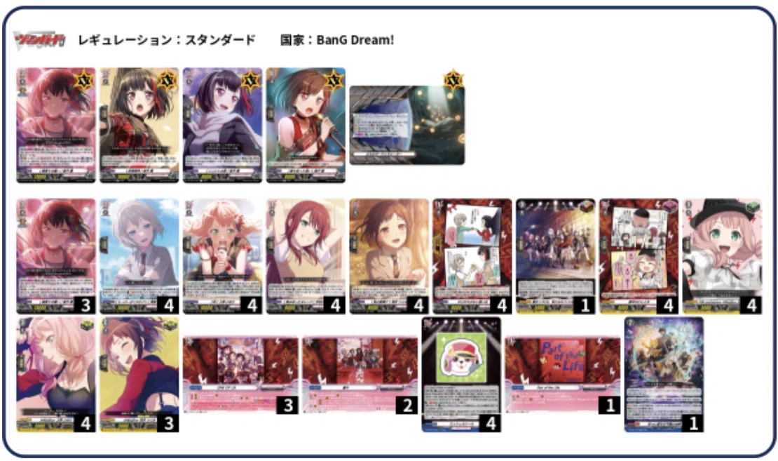 ヴァンガード ガルパコラボ】After glow 〜いつも通りの6連パン