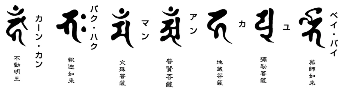 梵字(ボンジ)について|hat