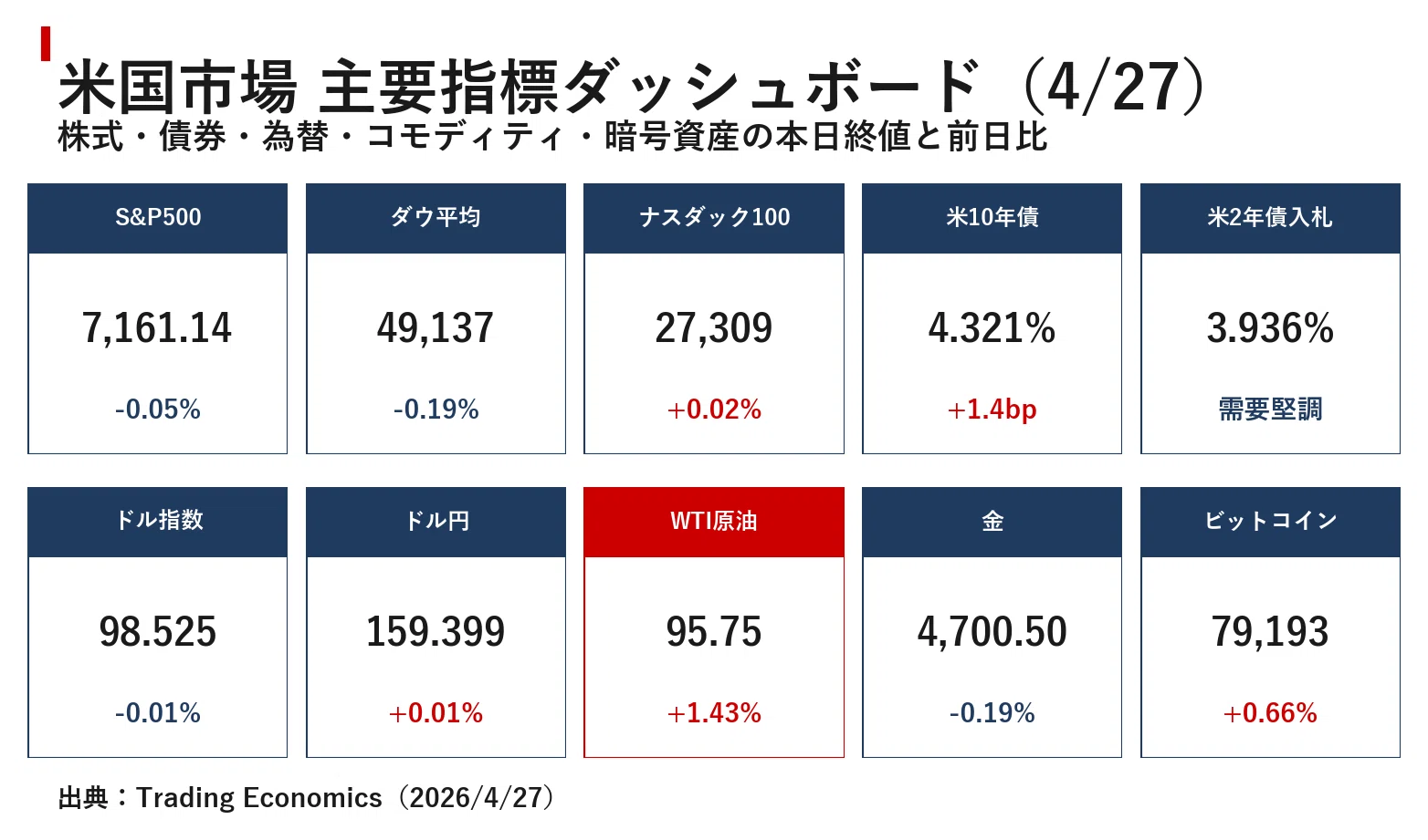 【中古】国際通貨体制の論理と体系 田中貴金属、AI追い風に成長 貴金属価格高騰でも需要拡大