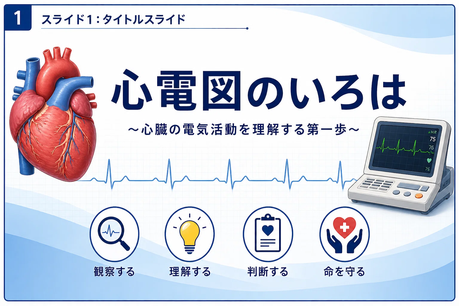 医療従事者向け】心電図のいろは 完全講義パック〜波形の読み方・危険