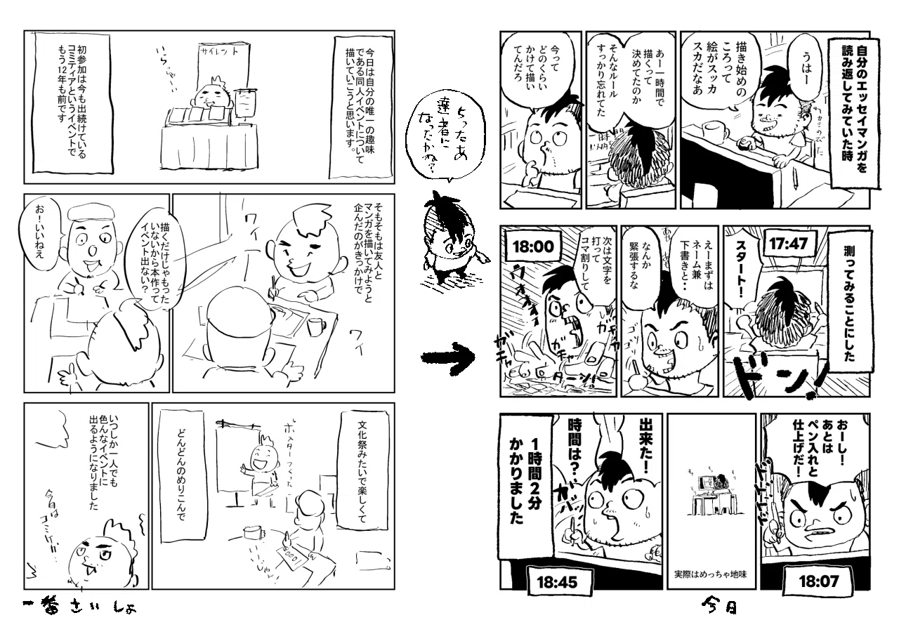 48歳マンガ家志望 作画スピード｜加藤オズワルド