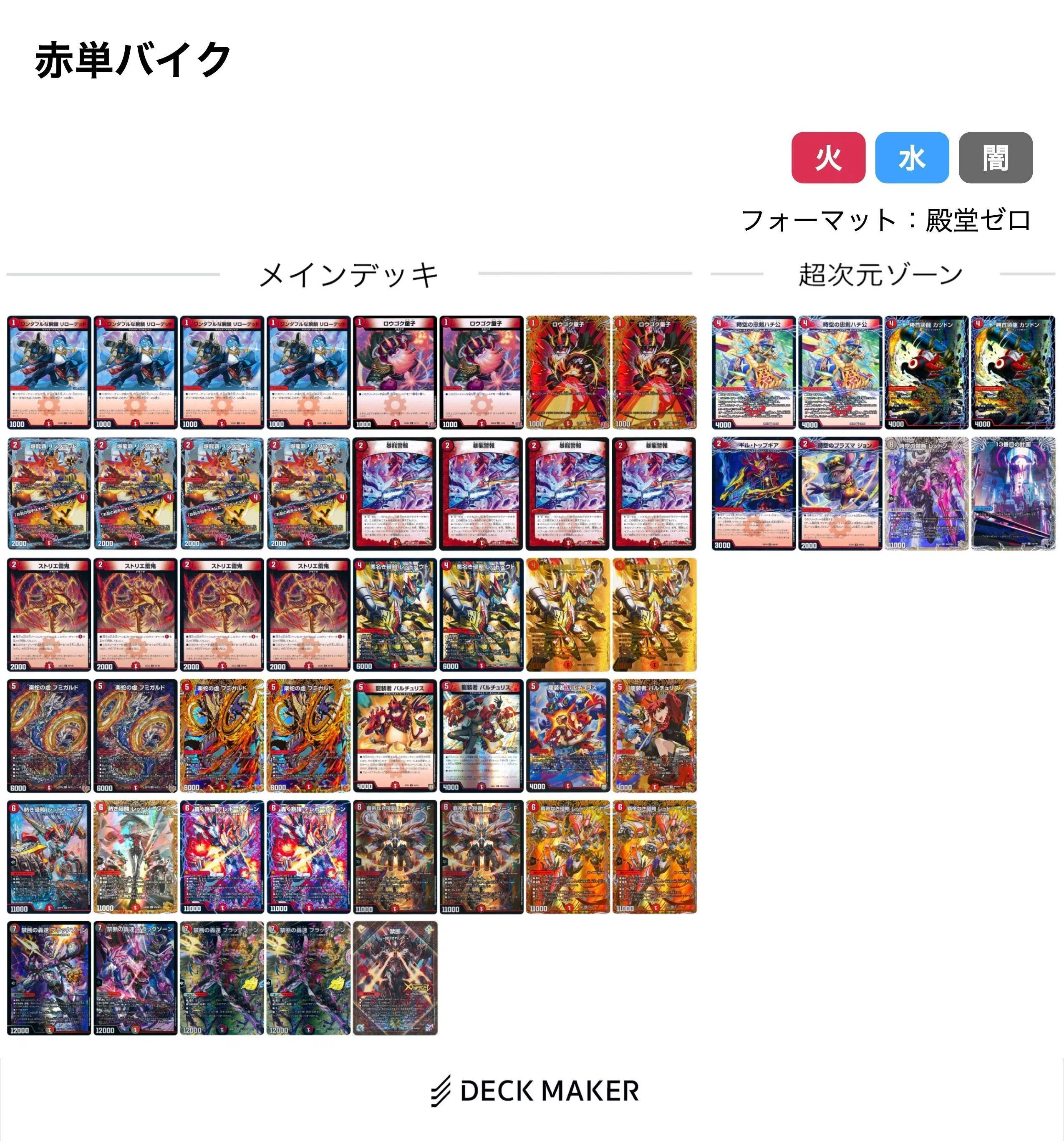 殿堂、プレ殿ランキング 火文明編｜風馬 成道