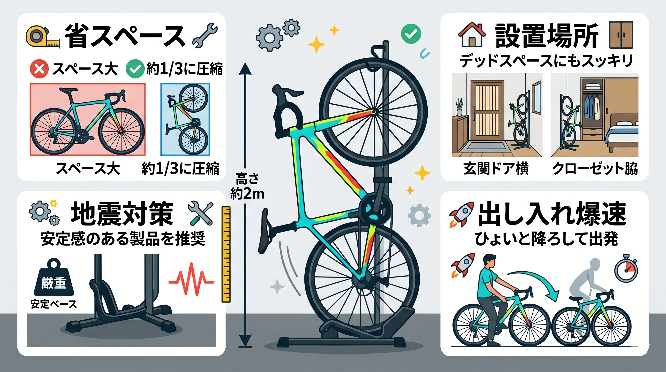 ロードバイクの室内保管は省スペースでできる！おすすめの方法を徹底