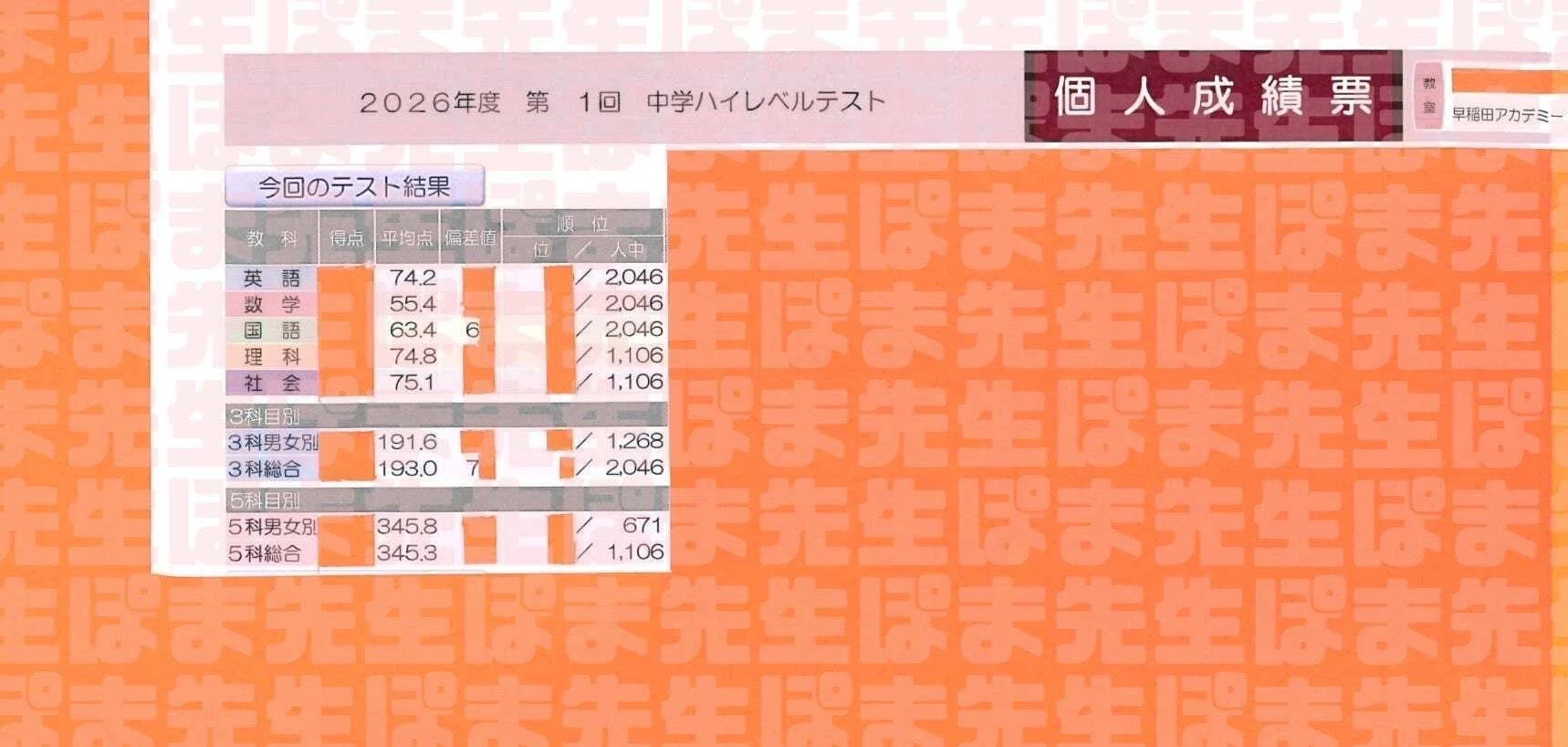 早稲田アカデミー 2022年 中2 ハイレベルテスト4~2月 11ヶ月分 国数英 早稲アカ ハイレベルテスト 中2 結果（4月 偏差値 難易度 中学2年生