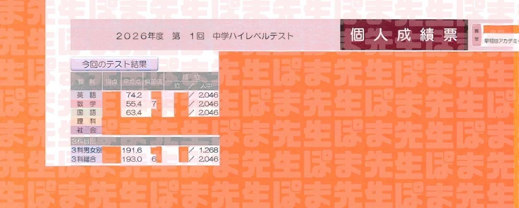 早稲アカ ハイレベルテスト 中2 結果（4月 偏差値 難易度 中学2年生