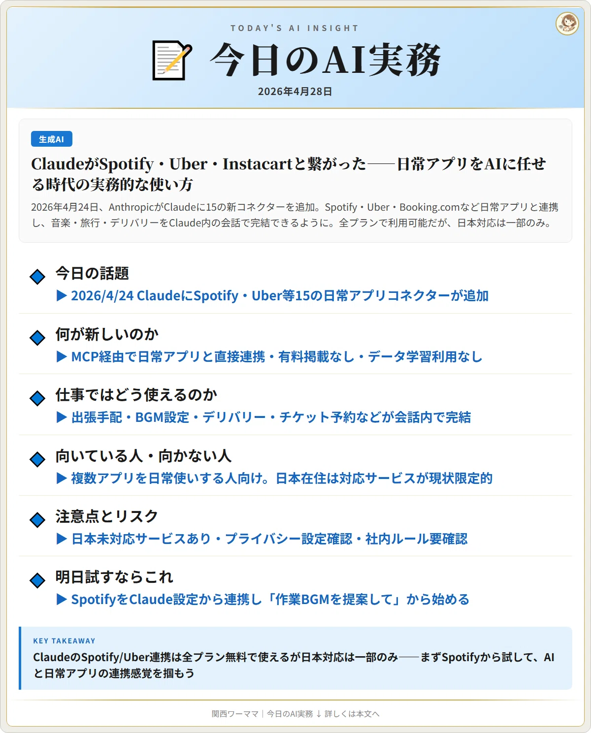 ClaudeがSpotify・Uber・Instacartと繋がった——日常アプリをAIに任せる