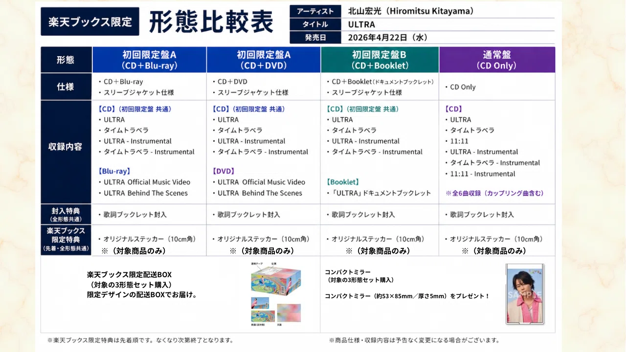 北山宏光『ULTRA』どれ買う？形態・特典を楽天とAmazonで徹底比較