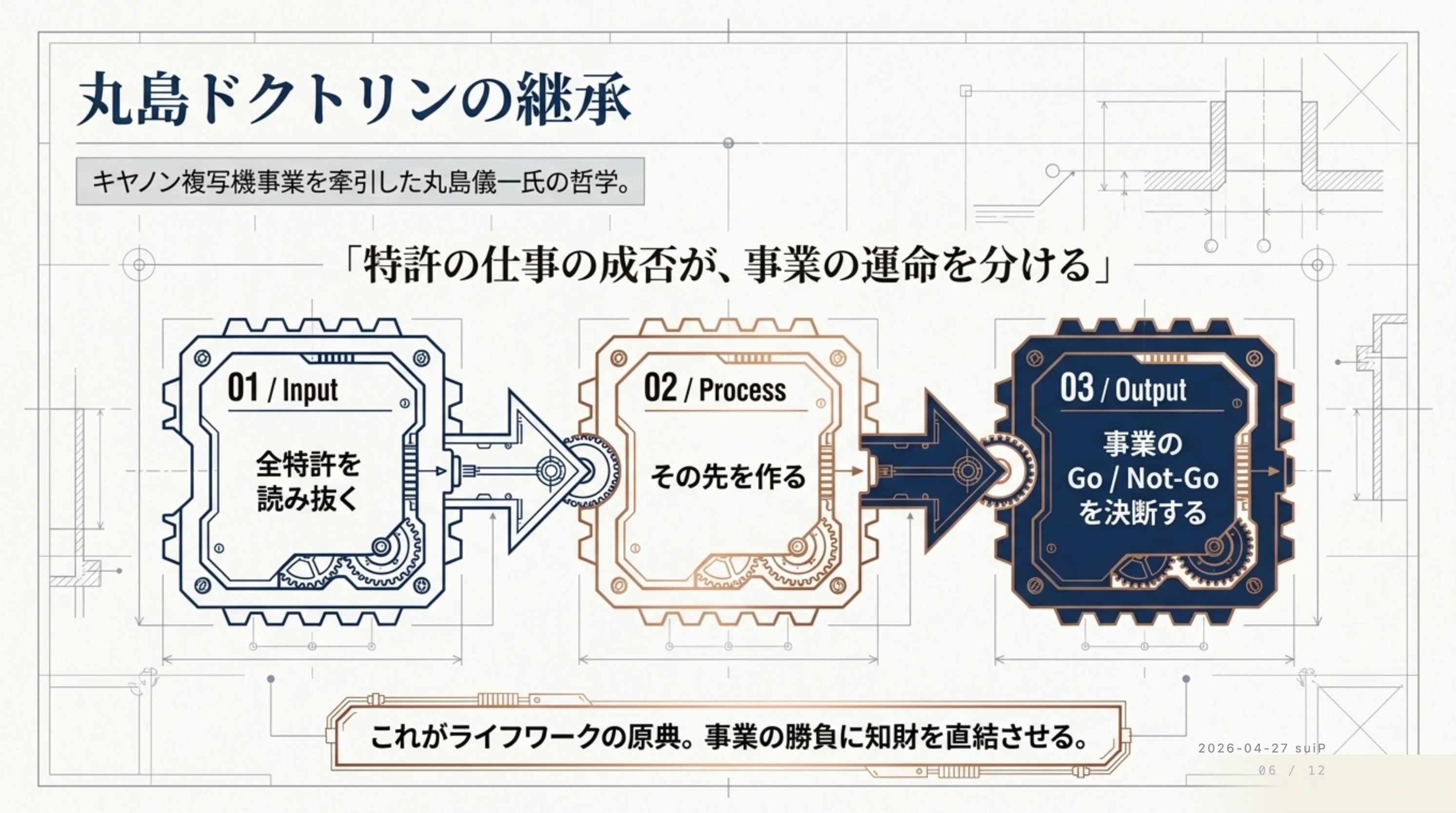 2003年、iモード特許担当だった自分へ ── 23年遅れの返信としての