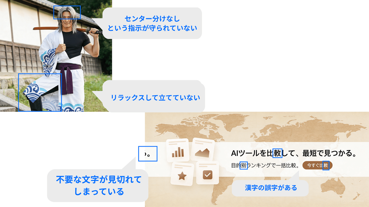 守られていないプロンプトや、不要な文字・文字化けなど気になる点が多め