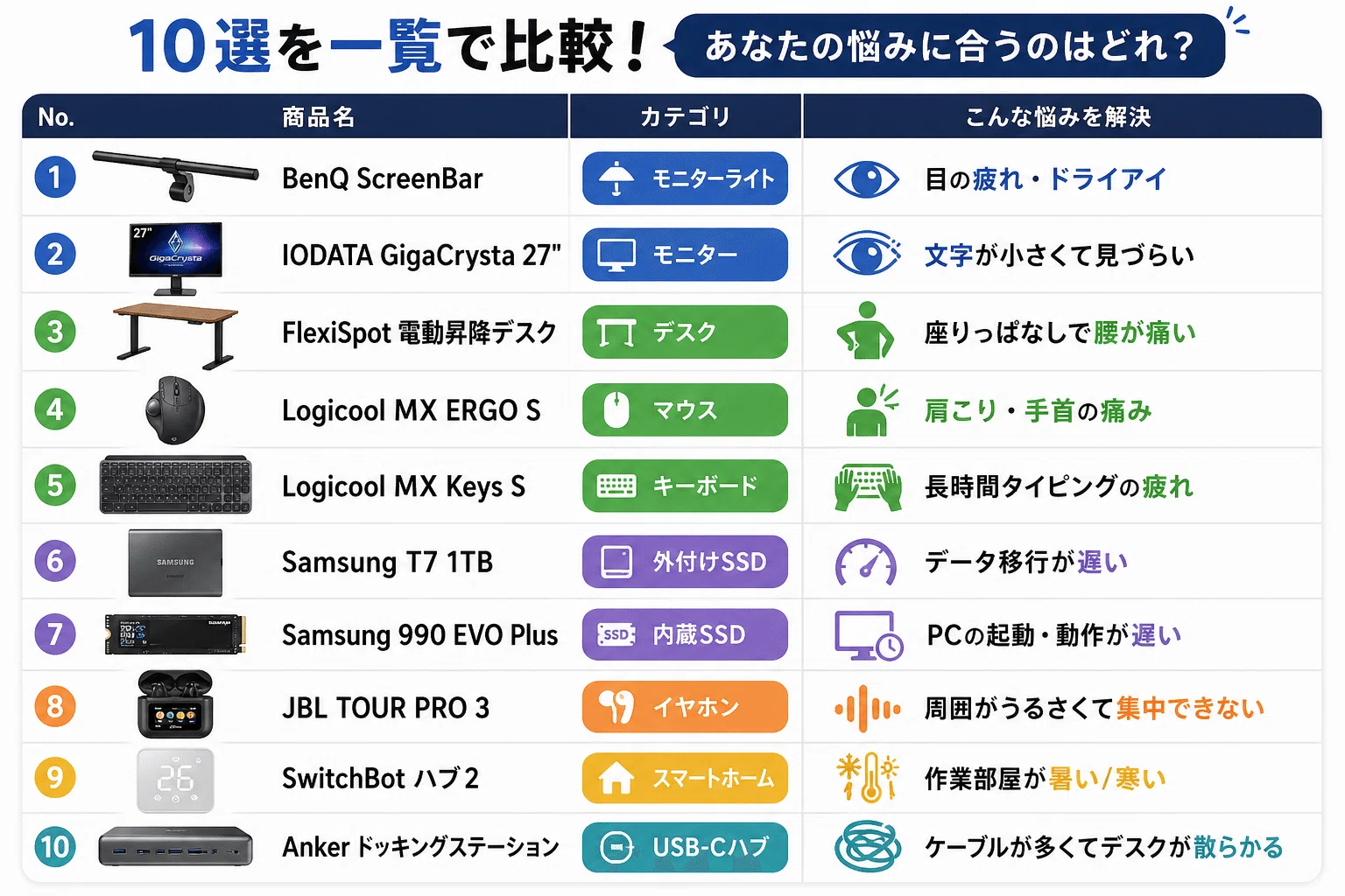 定価1本3500円のところ、50％割引の4本セットになってます。 トヨタ ランドクルーザー 2021年モデル ZXの価格・性能・装備