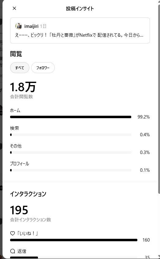 恐るべし！『牡丹と薔薇』】～スレッズがスゴイことになってました
