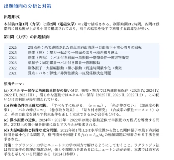 東大工学系】物理工学専攻 過去問徹底解説（R3〜R8）｜東大理学系