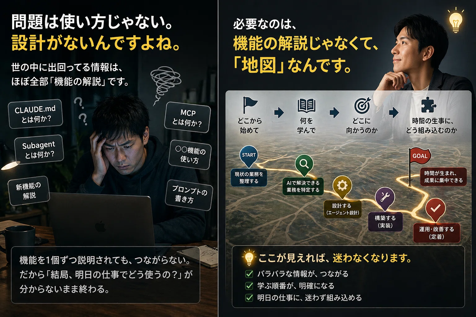 Claude Code 実践講座─1人でチームのように動くための実践ガイド