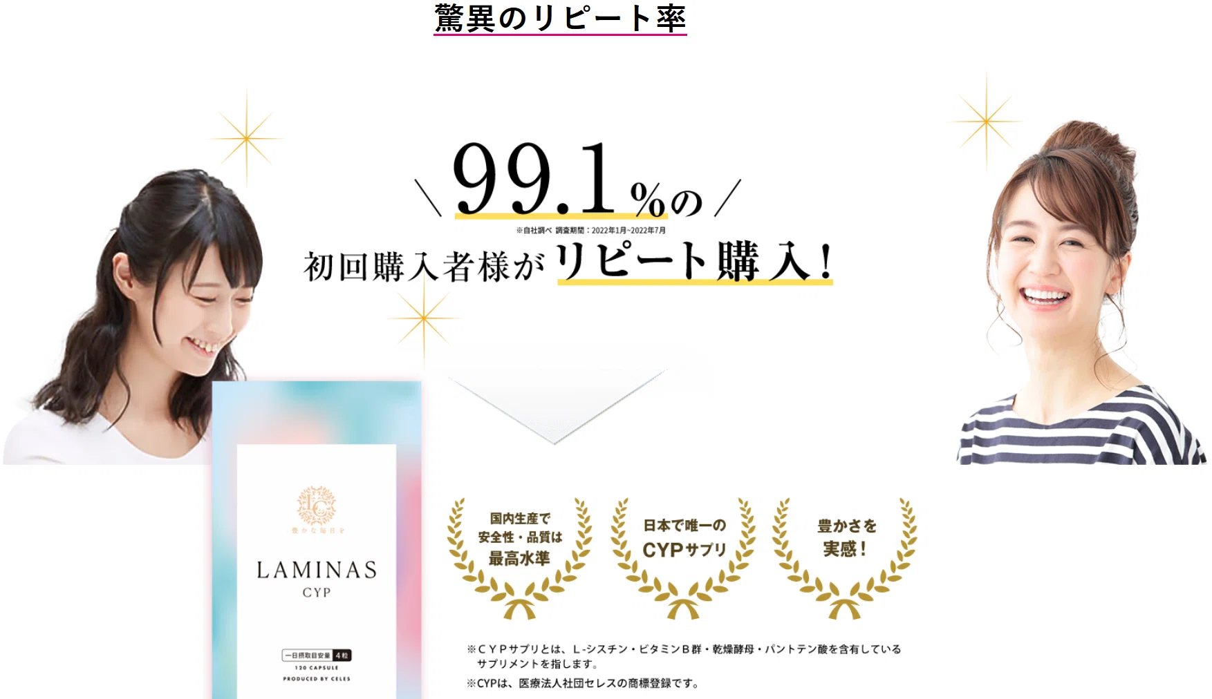 LAMINAS CYP（旧ヘアバースサプリ）を3ヶ月続けて気づいたこと
