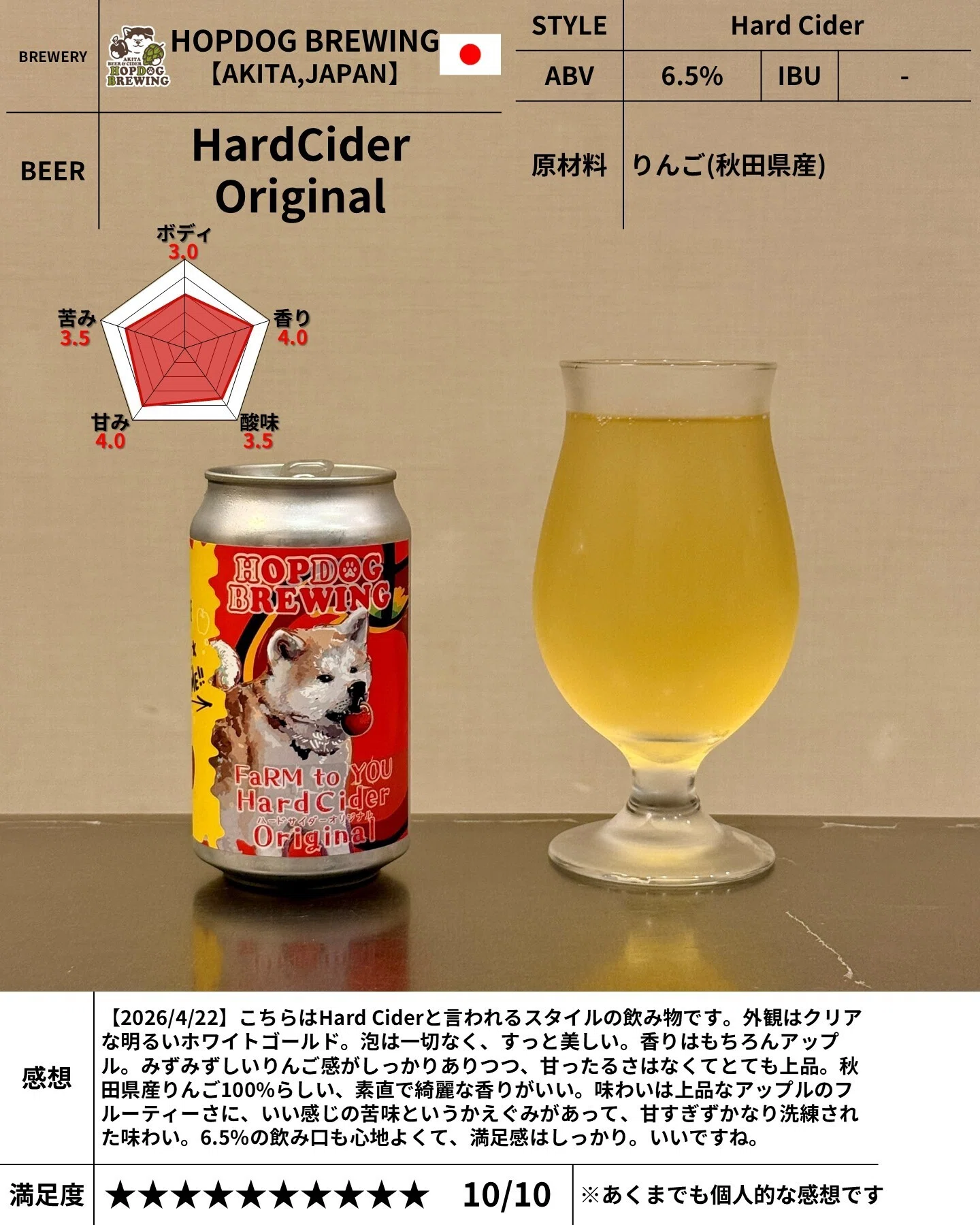 HOPDOG BREWINGの「HardCider Original」｜yamashin0120