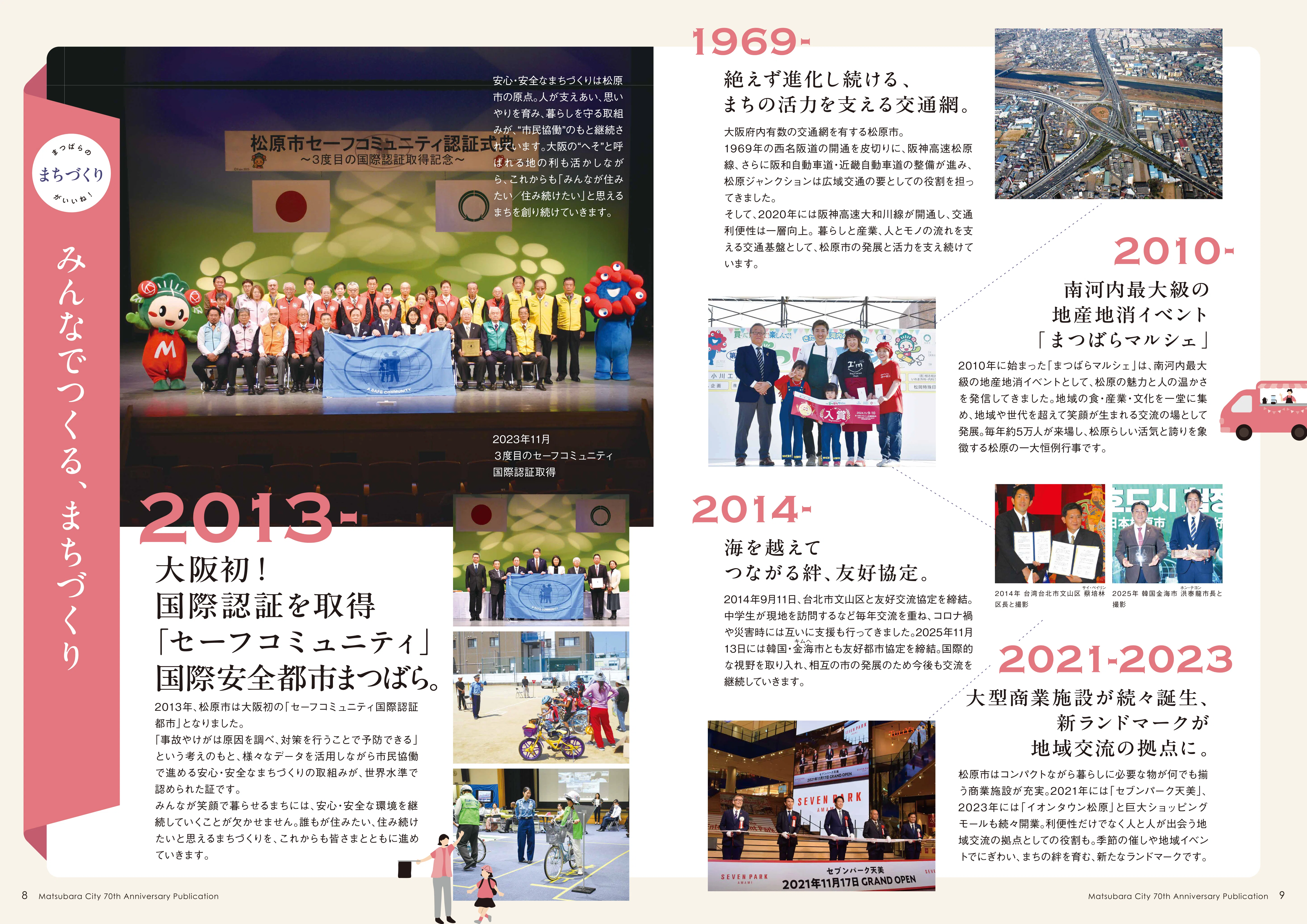 市制施行70周年記念誌が完成しました！｜【公式】大阪府松原市
